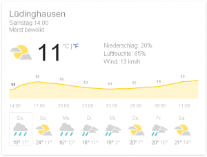 wetter_lh